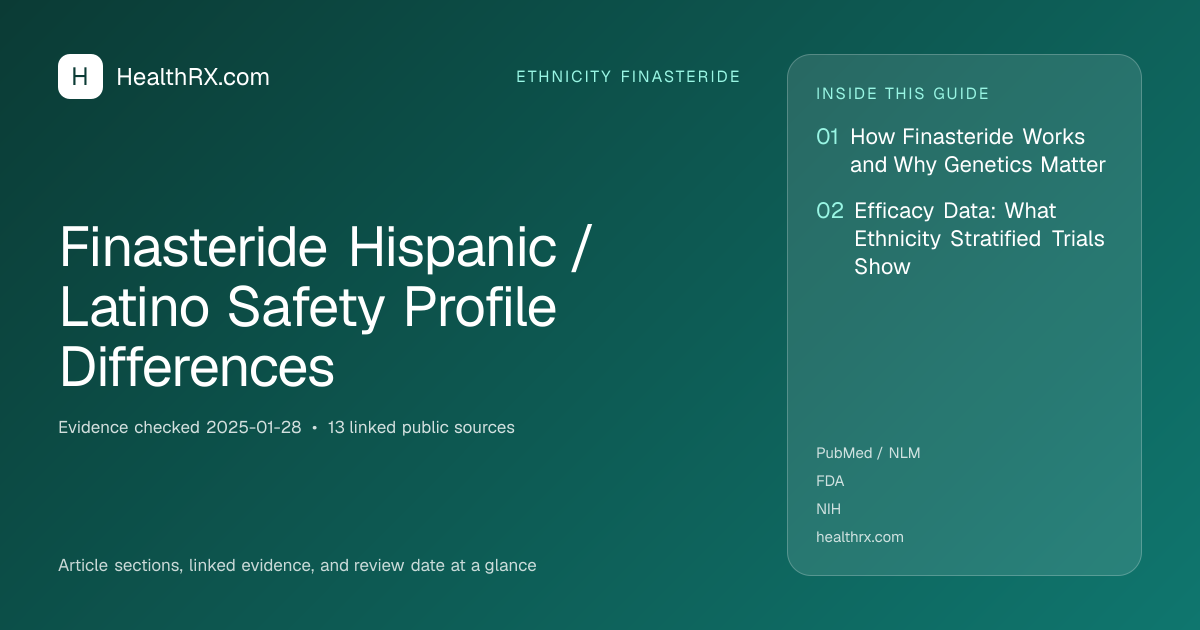 Evidence overview for Finasteride Hispanic / Latino Safety Profile Differences