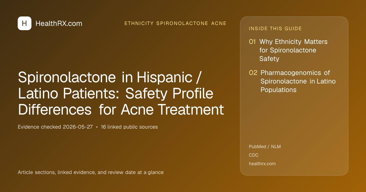 Evidence overview for Spironolactone in Hispanic / Latino Patients: Safety Profile Differences for Acne Treatment