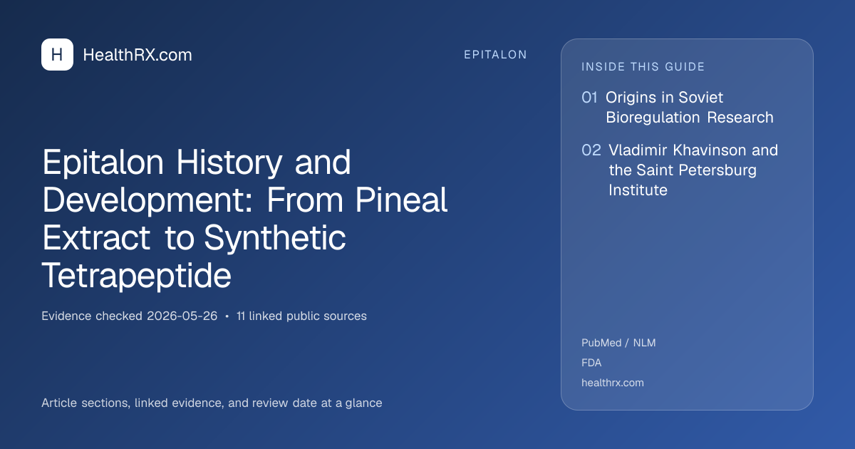 Evidence overview for Epitalon History and Development: From Pineal Extract to Synthetic Tetrapeptide