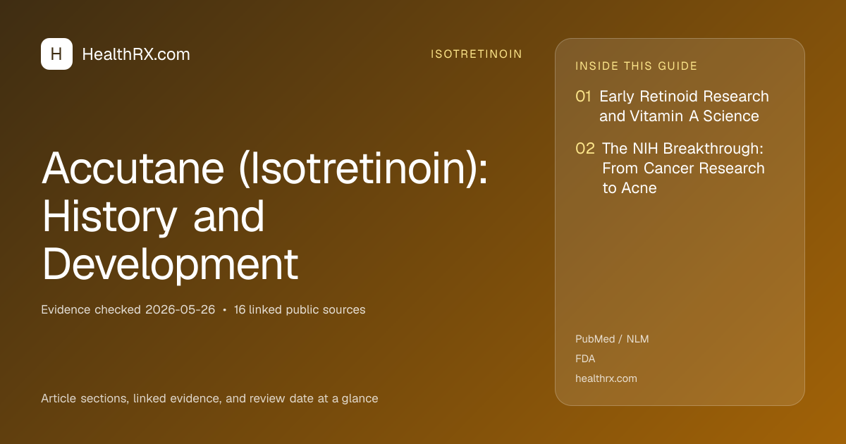 Evidence overview for isotretinoin: Accutane (Isotretinoin): History and Development