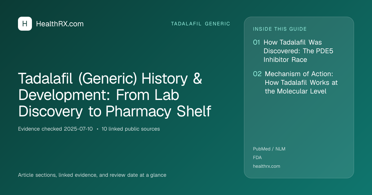 Evidence overview for Tadalafil (Generic) History & Development: From Lab Discovery to Pharmacy Shelf