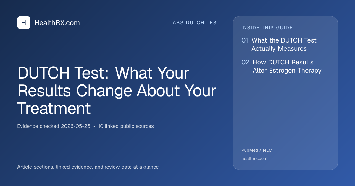 Evidence overview for DUTCH Test: What Your Results Change About Your Treatment