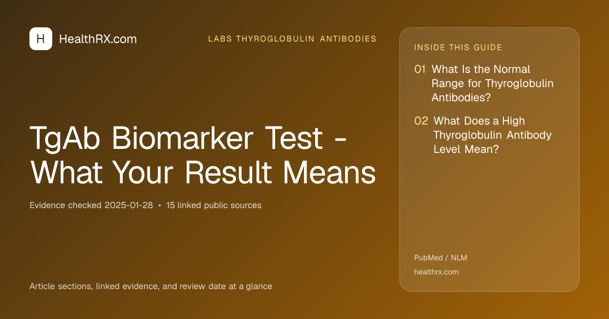 Evidence overview for TgAb Biomarker Test - What Your Result Means