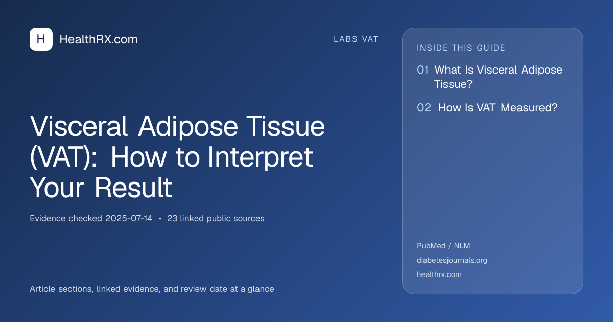 Evidence overview for Visceral Adipose Tissue (VAT): How to Interpret Your Result