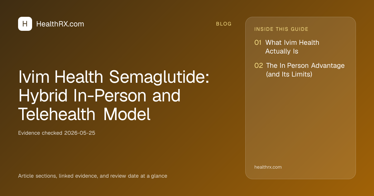 Evidence overview for Ivim Health Semaglutide: Hybrid In-Person and Telehealth Model