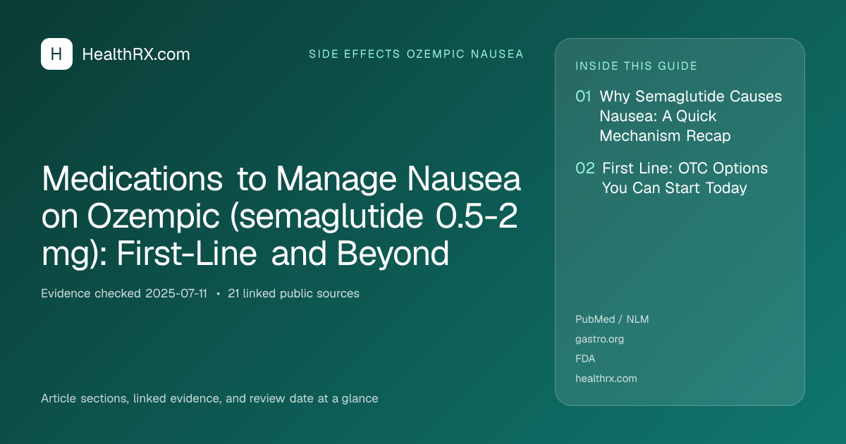 Evidence overview for Medications to Manage Nausea on Ozempic (semaglutide 0.5-2 mg): First-Line and Beyond