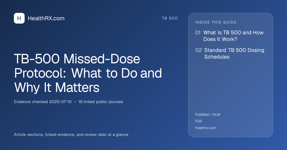 Evidence overview for TB-500 Missed-Dose Protocol: What to Do and Why It Matters