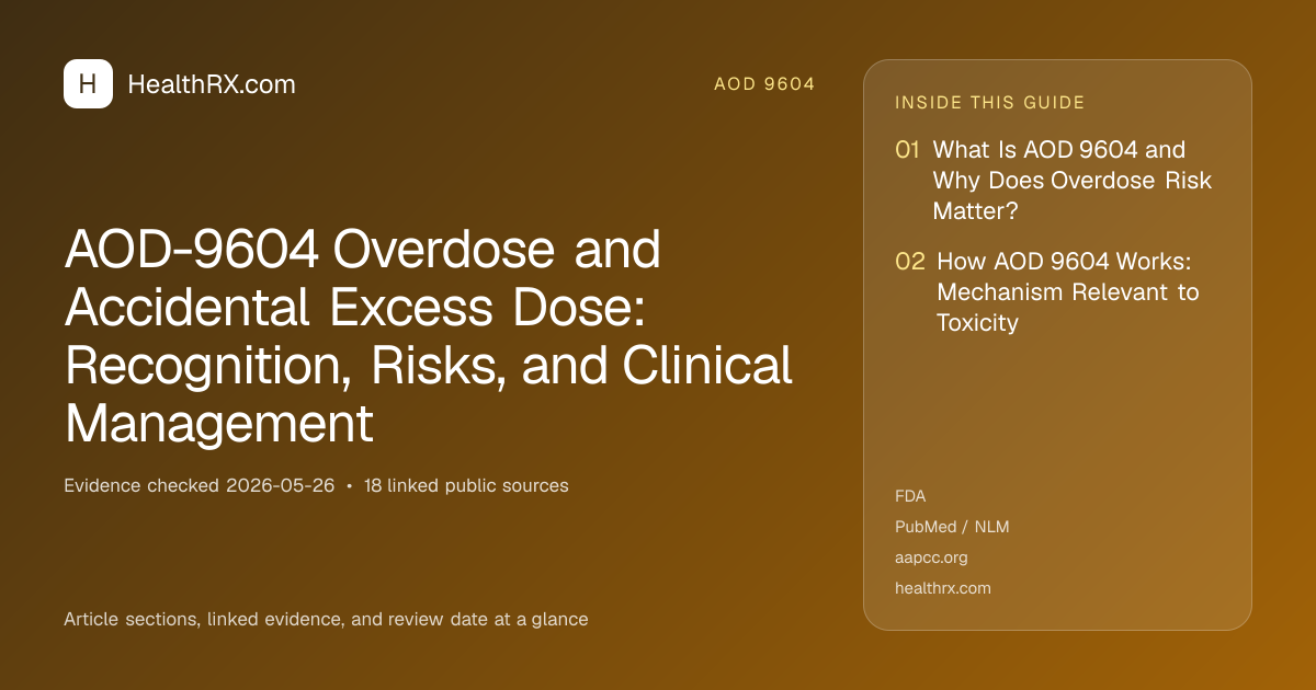 Evidence overview for AOD-9604 Overdose and Accidental Excess Dose: Recognition, Risks, and Clinical Management