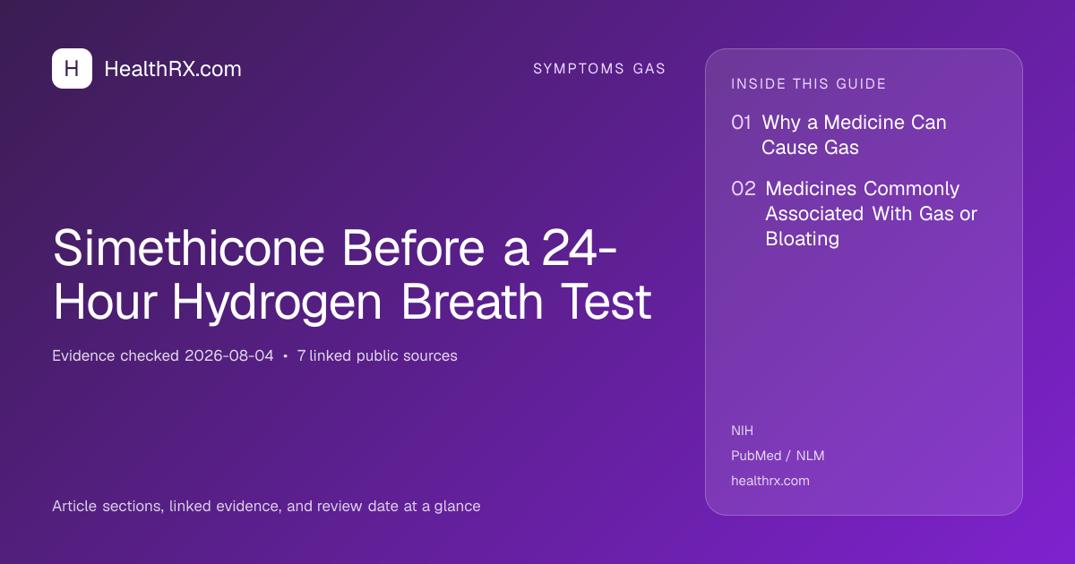 Evidence overview for Simethicone Before a 24-Hour Hydrogen Breath Test