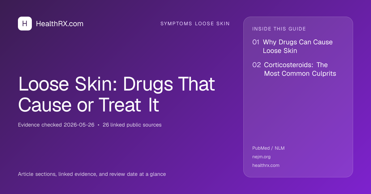 Evidence overview for Loose Skin: Drugs That Cause or Treat It
