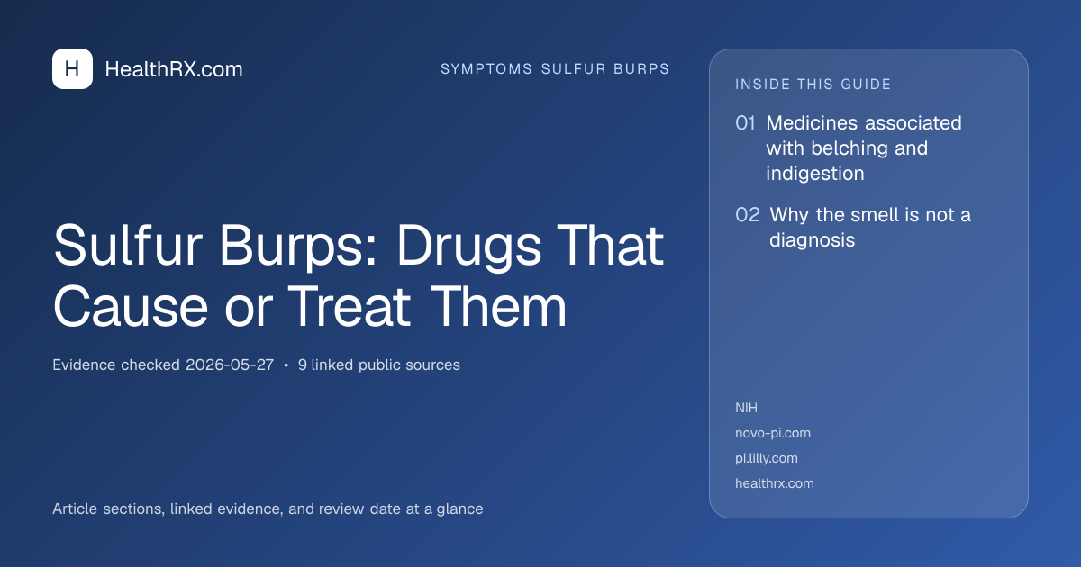 Evidence overview for Sulfur Burps: Drugs That Cause or Treat Them