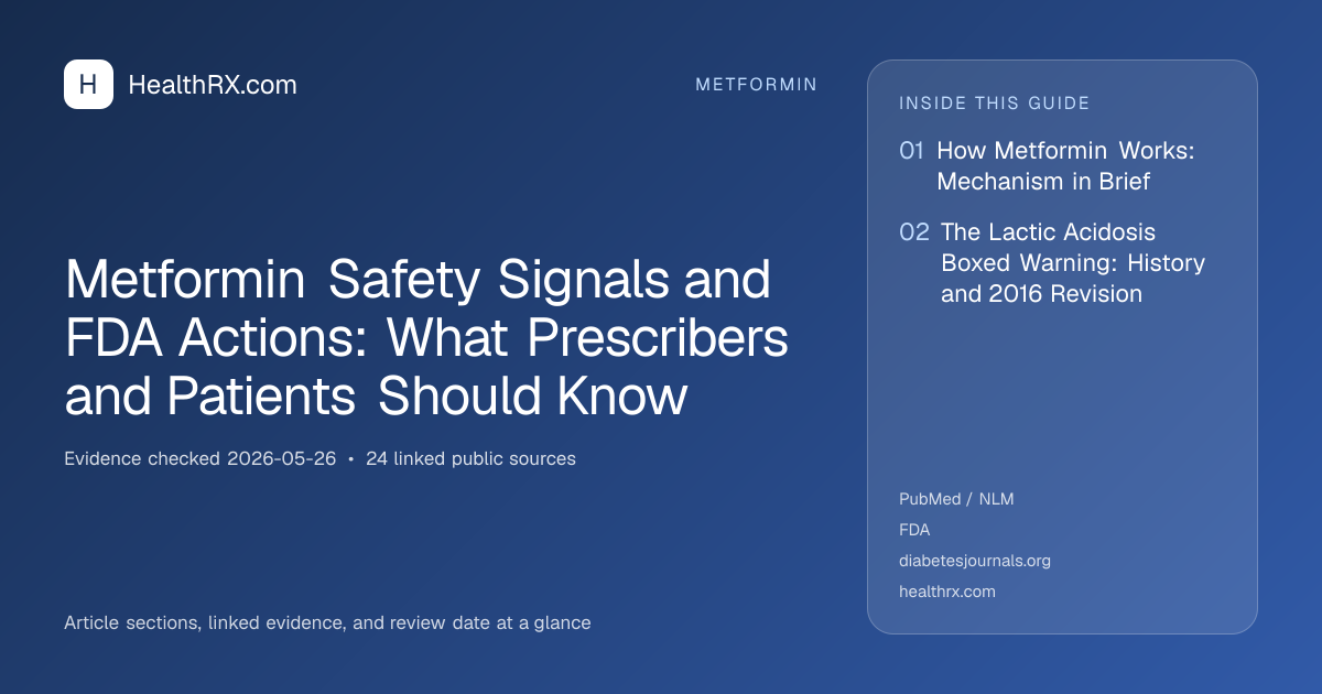 Evidence overview for Metformin Safety Signals and FDA Actions: What Prescribers and Patients Should Know