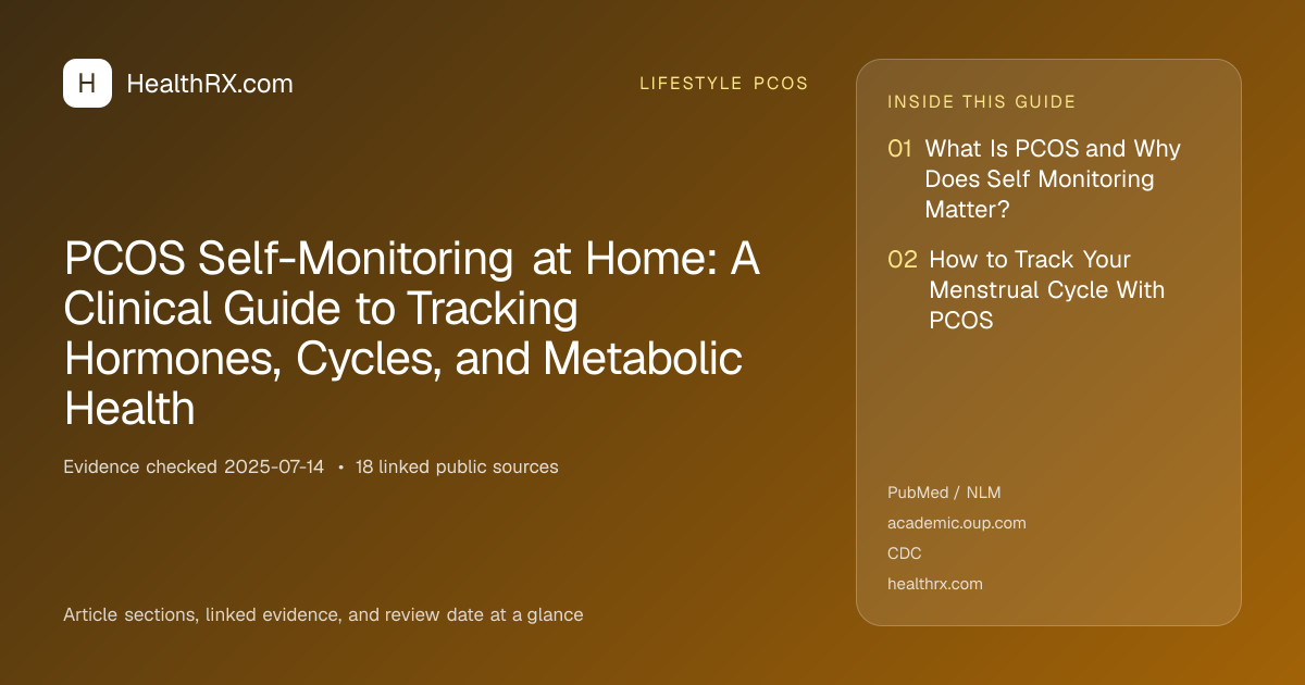 Evidence overview for PCOS Self-Monitoring at Home: A Clinical Guide to Tracking Hormones, Cycles, and Metabolic Health