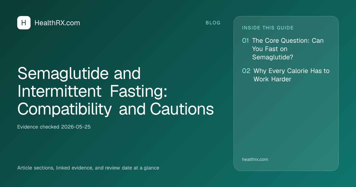 Evidence overview for Semaglutide and Intermittent Fasting: Compatibility and Cautions