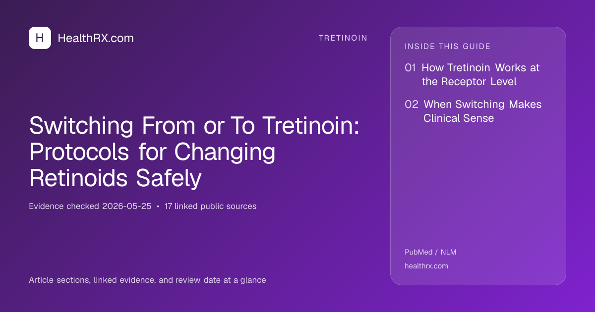 Evidence overview for tretinoin: Switching From or To Tretinoin: Protocols for Changing Retinoids Safely