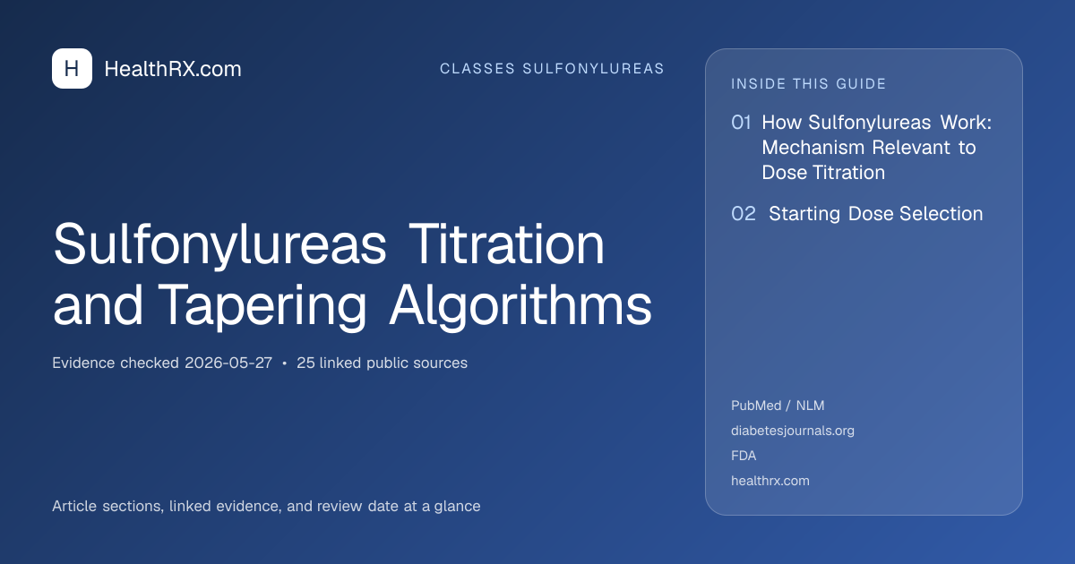 Evidence overview for classes sulfonylureas: Sulfonylureas Titration and Tapering Algorithms