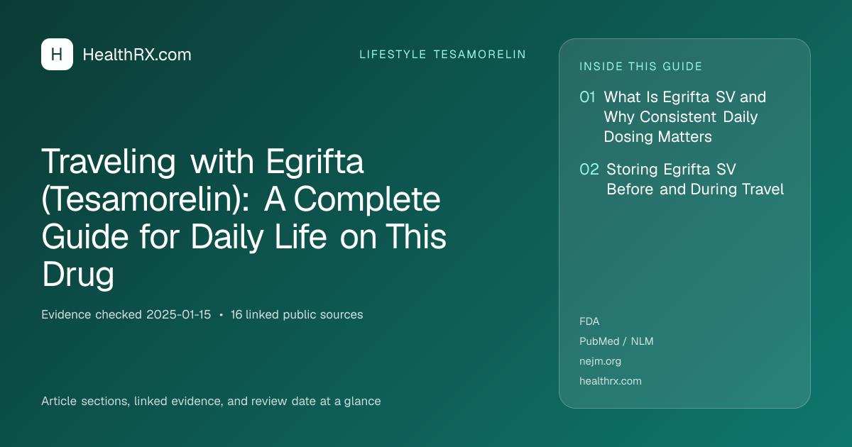 Evidence overview for Traveling with Egrifta (Tesamorelin): A Complete Guide for Daily Life on This Drug