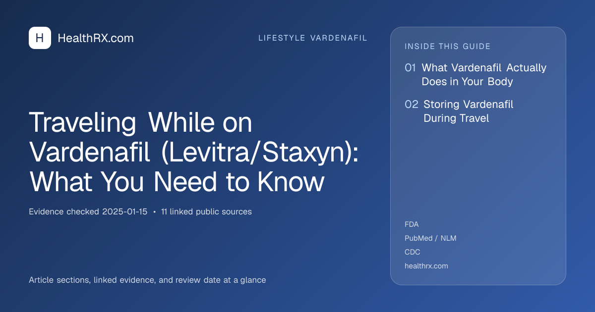 Evidence overview for lifestyle vardenafil: Traveling While on Vardenafil (Levitra/Staxyn): What You Need to Know