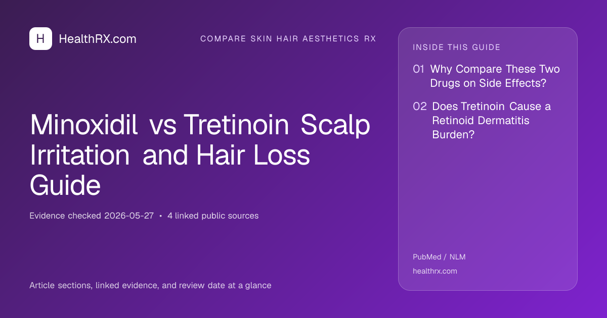 Evidence overview for Minoxidil vs Tretinoin Scalp Irritation and Hair Loss Guide