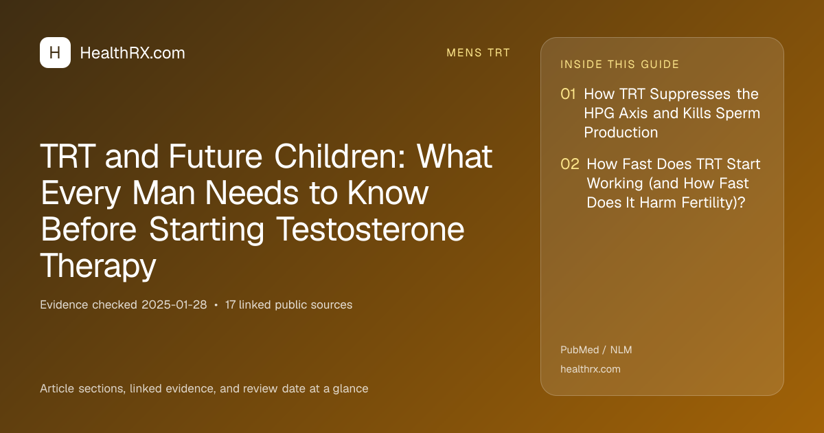 Evidence overview for TRT and Future Children: What Every Man Needs to Know Before Starting Testosterone Therapy
