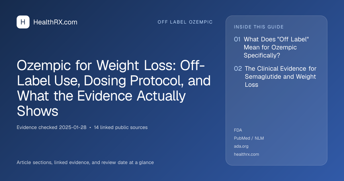 Evidence overview for Ozempic for Weight Loss: Off-Label Use, Dosing Protocol, and What the Evidence Actually Shows