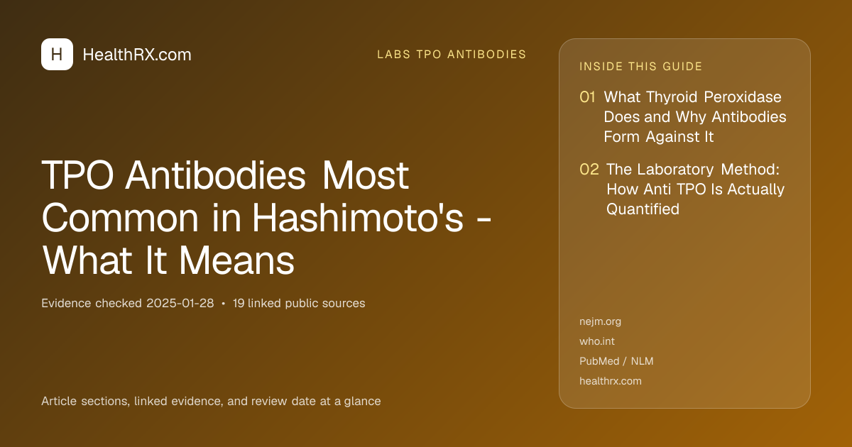 Evidence overview for TPO Antibodies Most Common in Hashimoto's - What It Means