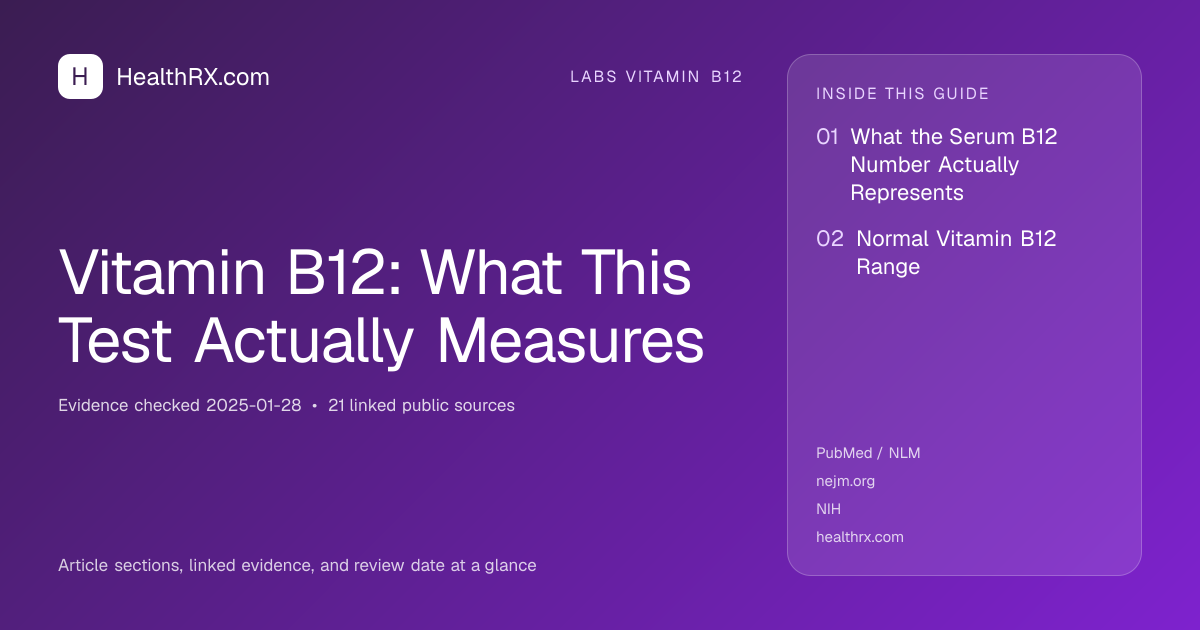 Evidence overview for Vitamin B12: What This Test Actually Measures