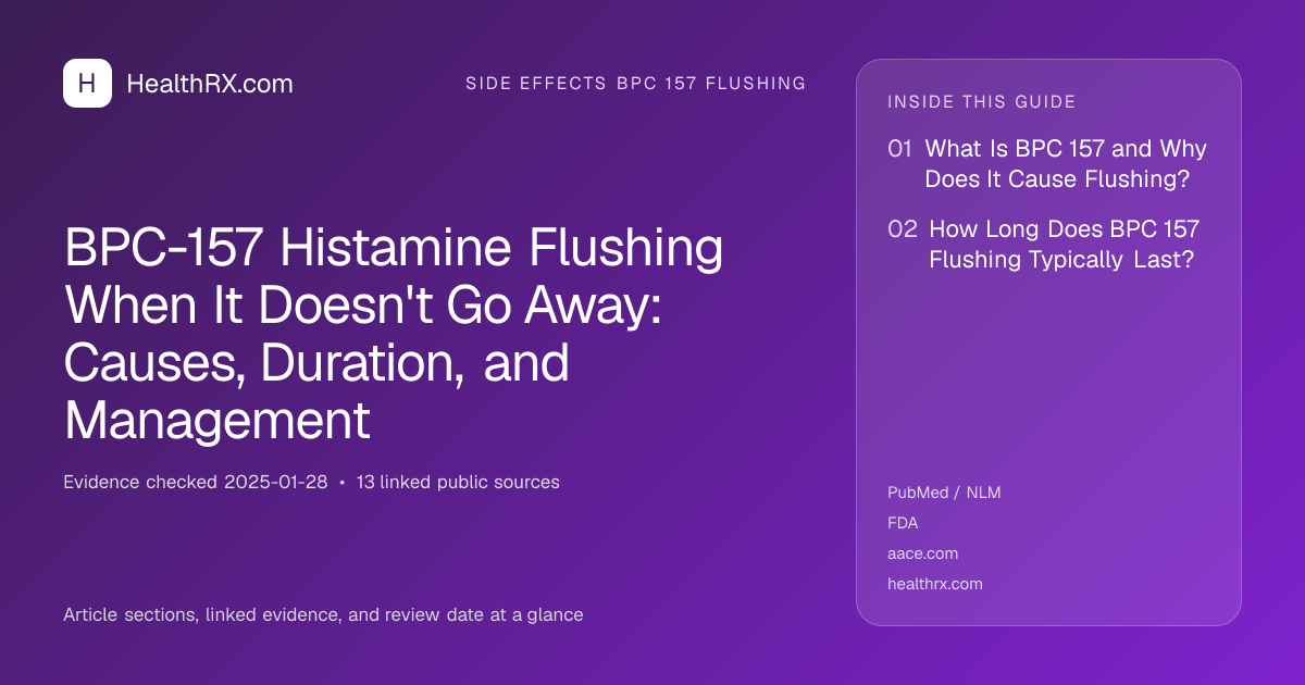 Evidence overview for BPC-157 Histamine Flushing When It Doesn't Go Away: Causes, Duration, and Management