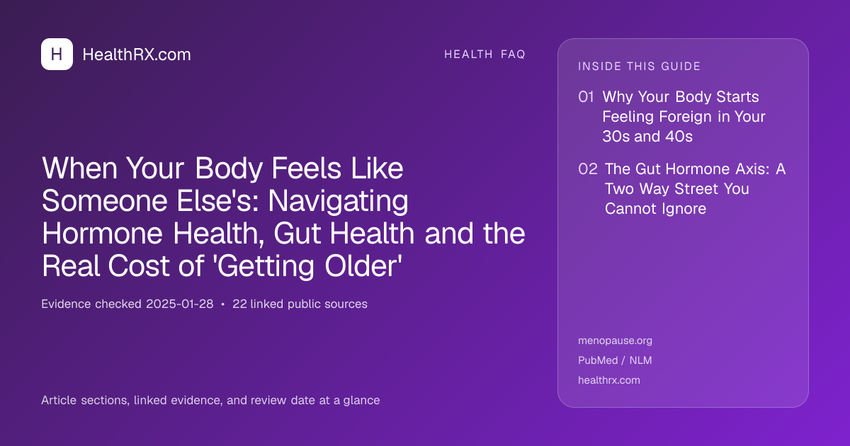 Evidence overview for When Your Body Feels Like Someone Else's: Navigating Hormone Health, Gut Health and the Real Cost of 'Getting Older'