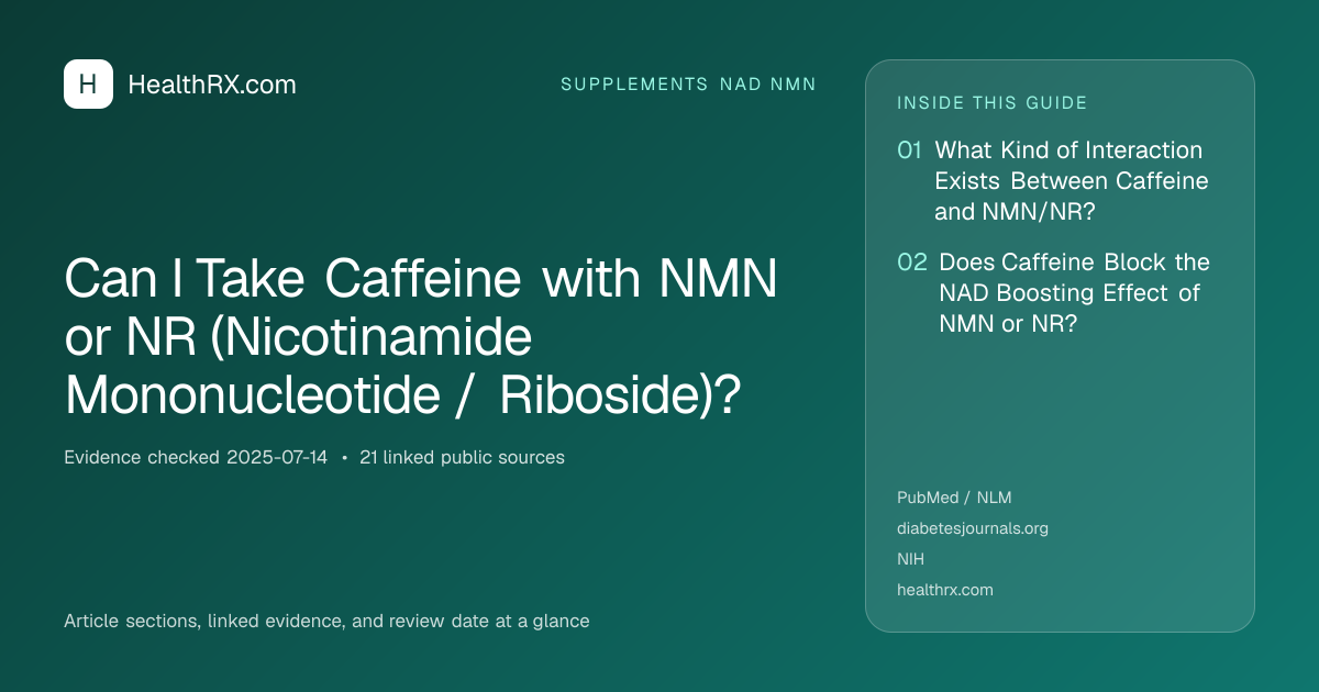 Evidence overview for supplements nad nmn: Can I Take Caffeine with NMN or NR (Nicotinamide Mononucleotide / Riboside)?