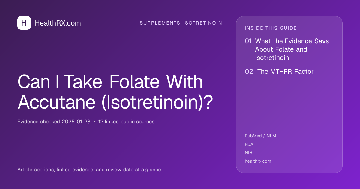 Evidence overview for supplements isotretinoin: Can I Take Folate With Accutane (Isotretinoin)?