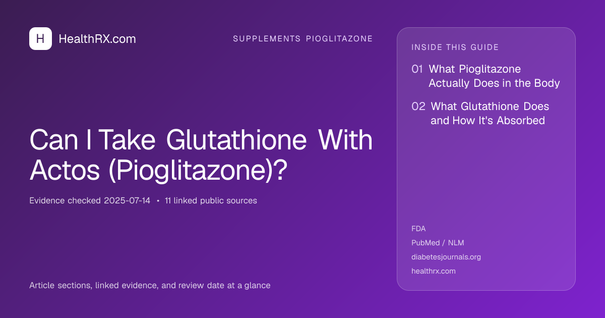 Evidence overview for supplements pioglitazone: Can I Take Glutathione With Actos (Pioglitazone)?