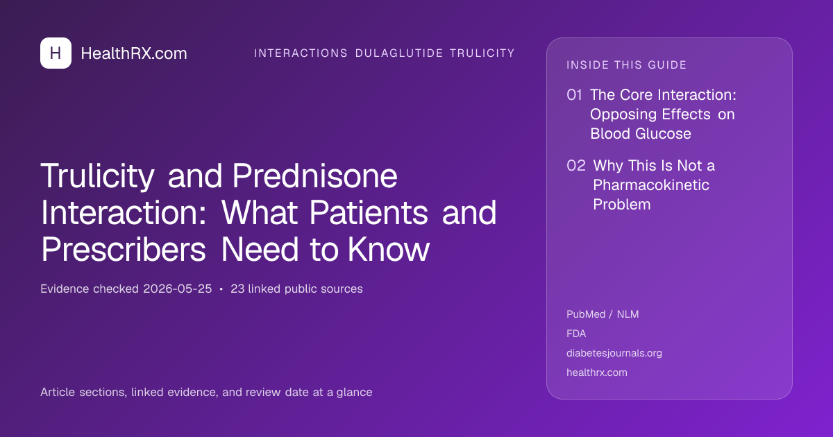 Evidence overview for Trulicity and Prednisone Interaction: What Patients and Prescribers Need to Know