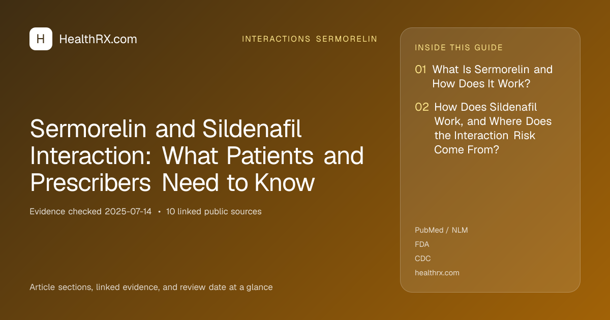 Evidence overview for Sermorelin and Sildenafil Interaction: What Patients and Prescribers Need to Know
