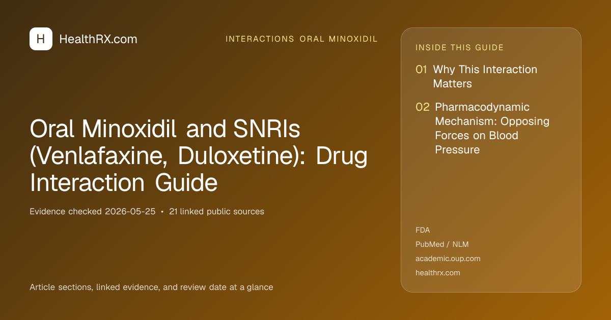 Evidence overview for interactions oral minoxidil: Oral Minoxidil and SNRIs (Venlafaxine, Duloxetine): Drug Interaction Guide