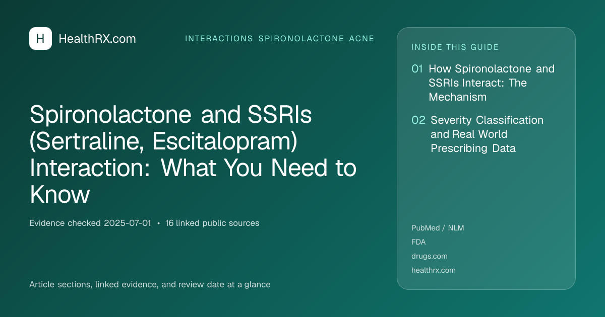 Evidence overview for interactions spironolactone acne: Spironolactone and SSRIs (Sertraline, Escitalopram) Interaction: What You Need to Know