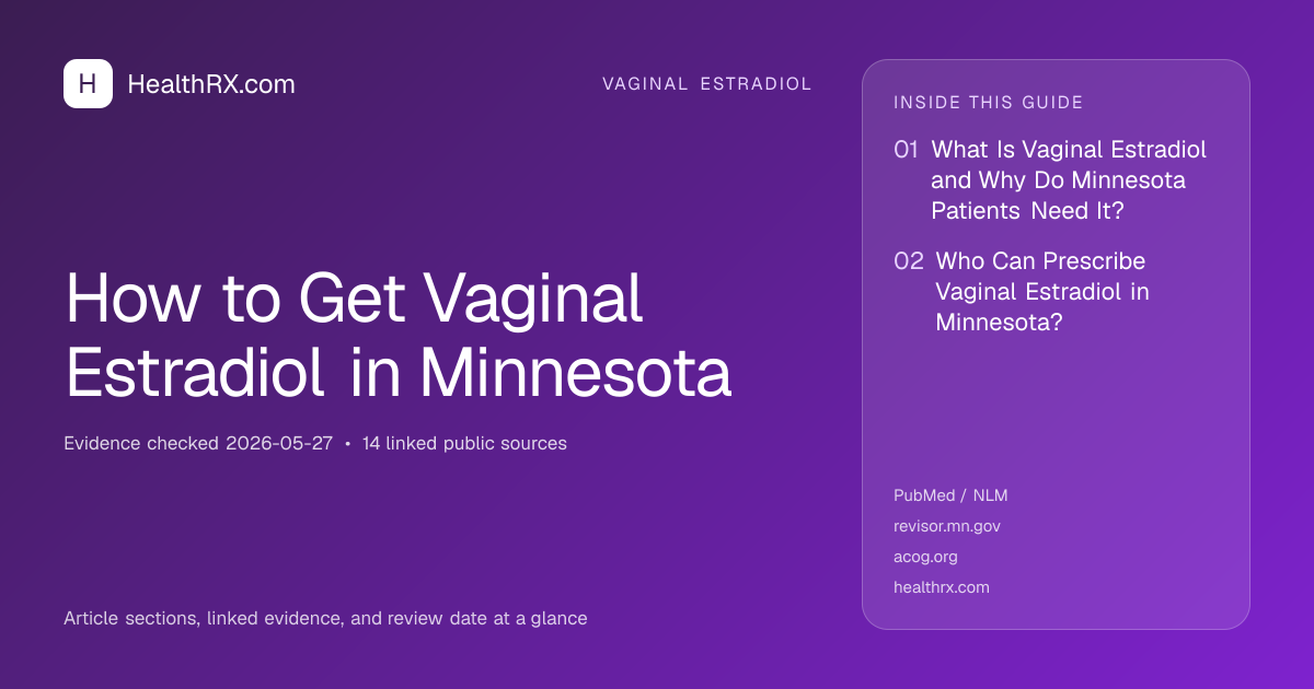 Evidence overview for How to Get Vaginal Estradiol in Minnesota