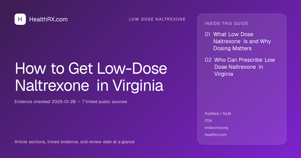 Evidence overview for How to Get Low-Dose Naltrexone in Virginia