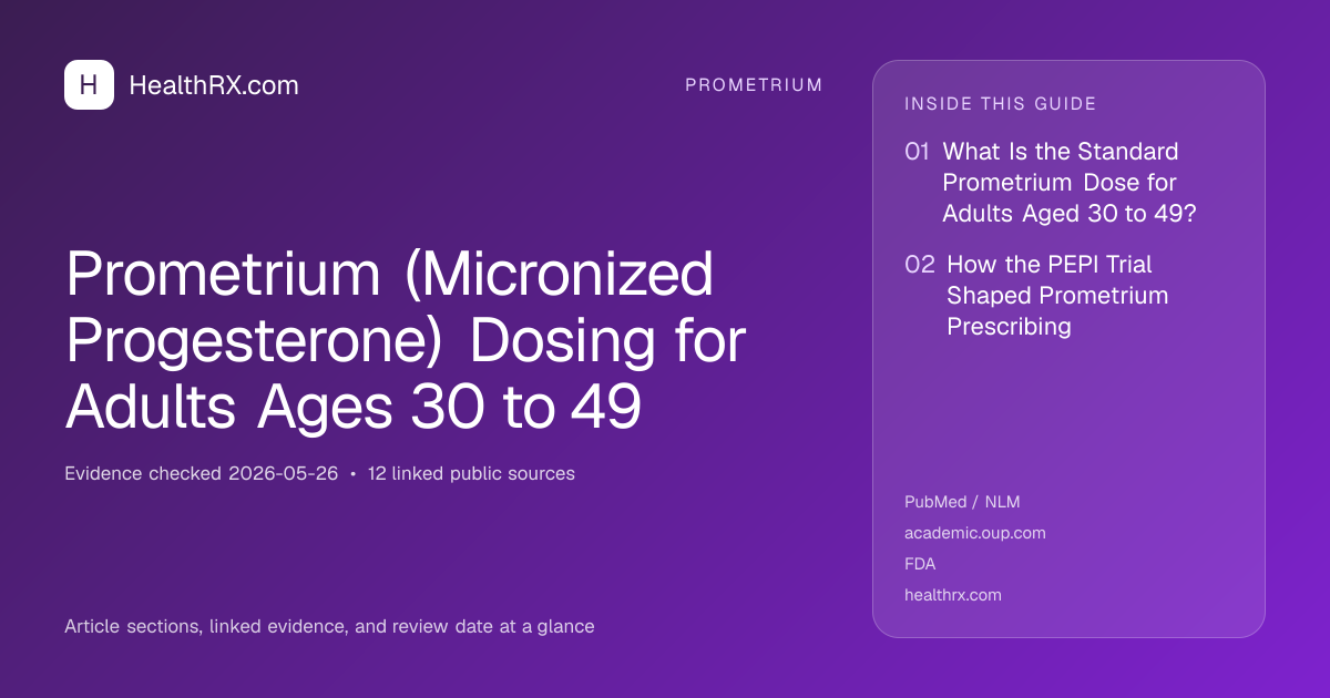 Evidence overview for Prometrium (Micronized Progesterone) Dosing for Adults Ages 30 to 49
