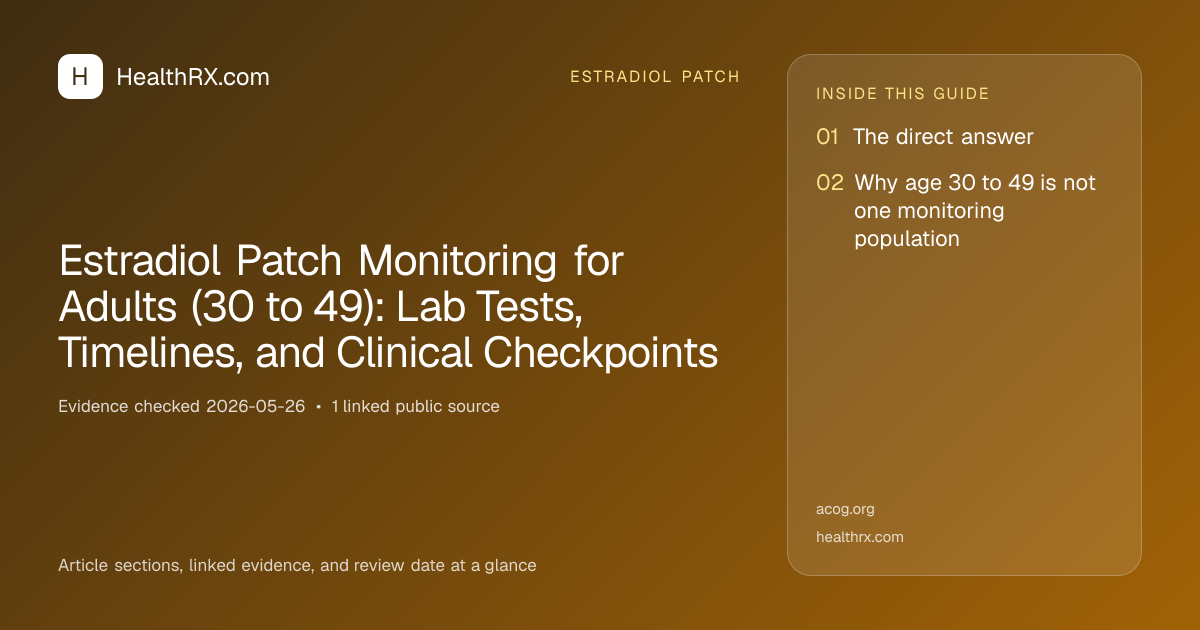 Evidence overview for Estradiol Patch Monitoring for Adults (30 to 49): Lab Tests, Timelines, and Clinical Checkpoints