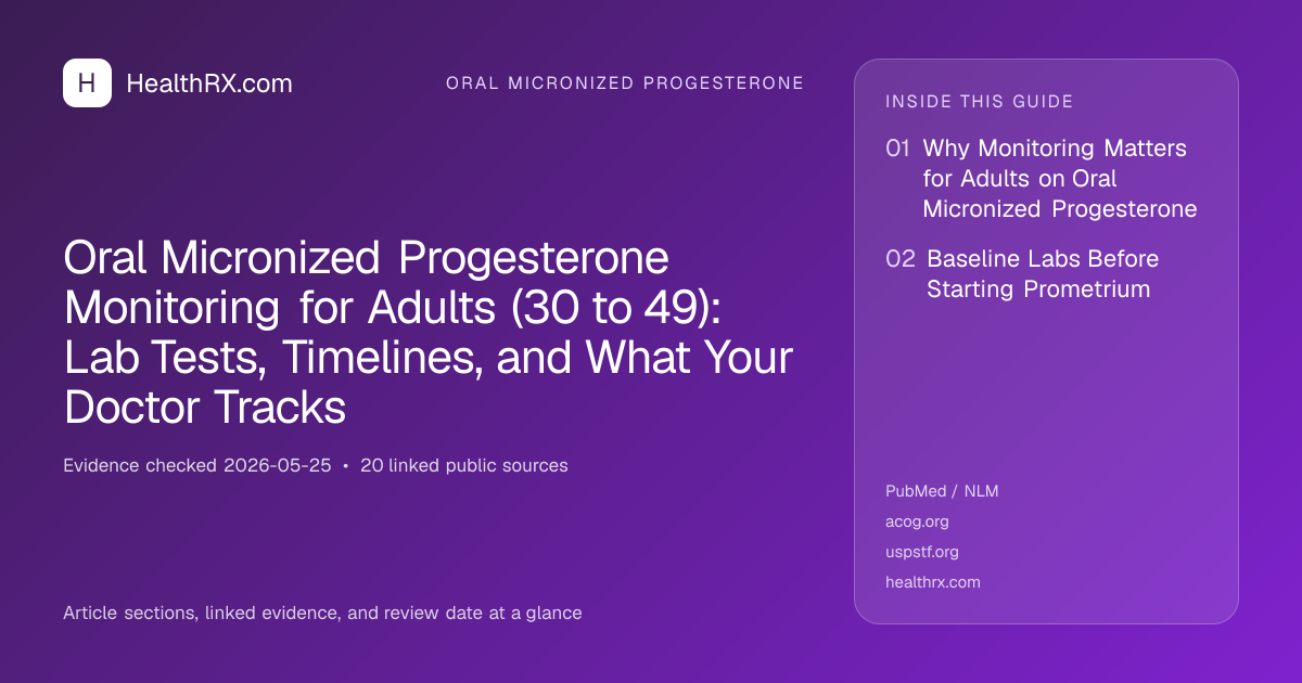 Evidence overview for Oral Micronized Progesterone Monitoring for Adults (30 to 49): Lab Tests, Timelines, and What Your Doctor Tracks