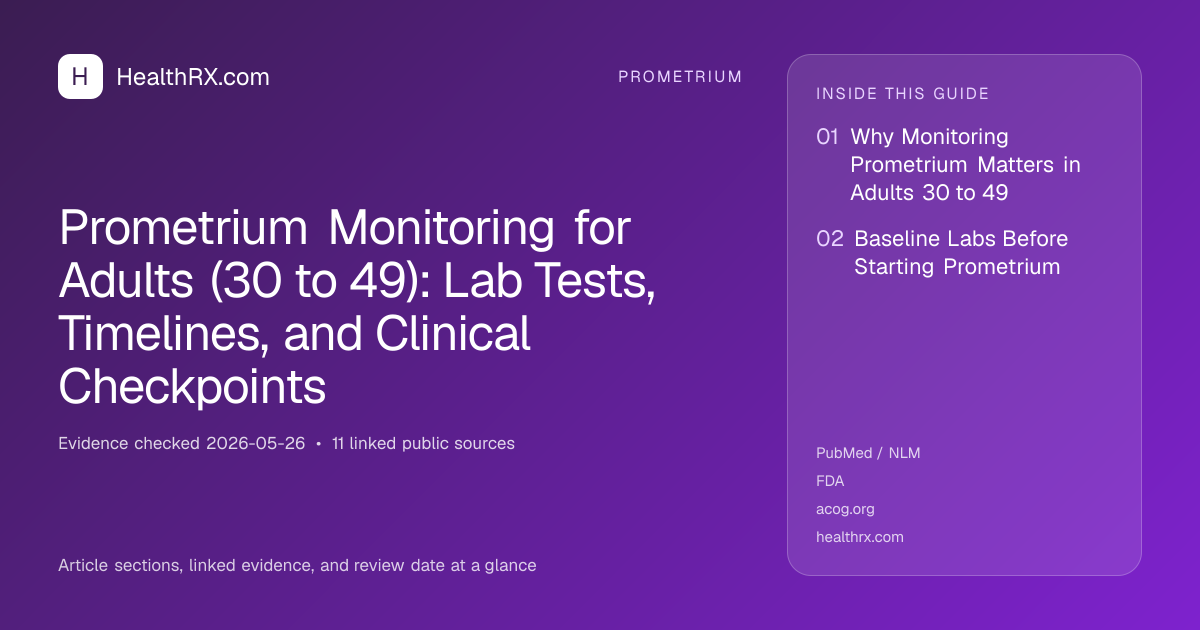 Evidence overview for Prometrium Monitoring for Adults (30 to 49): Lab Tests, Timelines, and Clinical Checkpoints