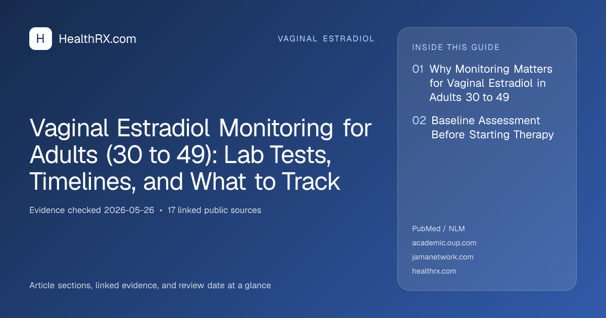 Evidence overview for Vaginal Estradiol Monitoring for Adults (30 to 49): Lab Tests, Timelines, and What to Track