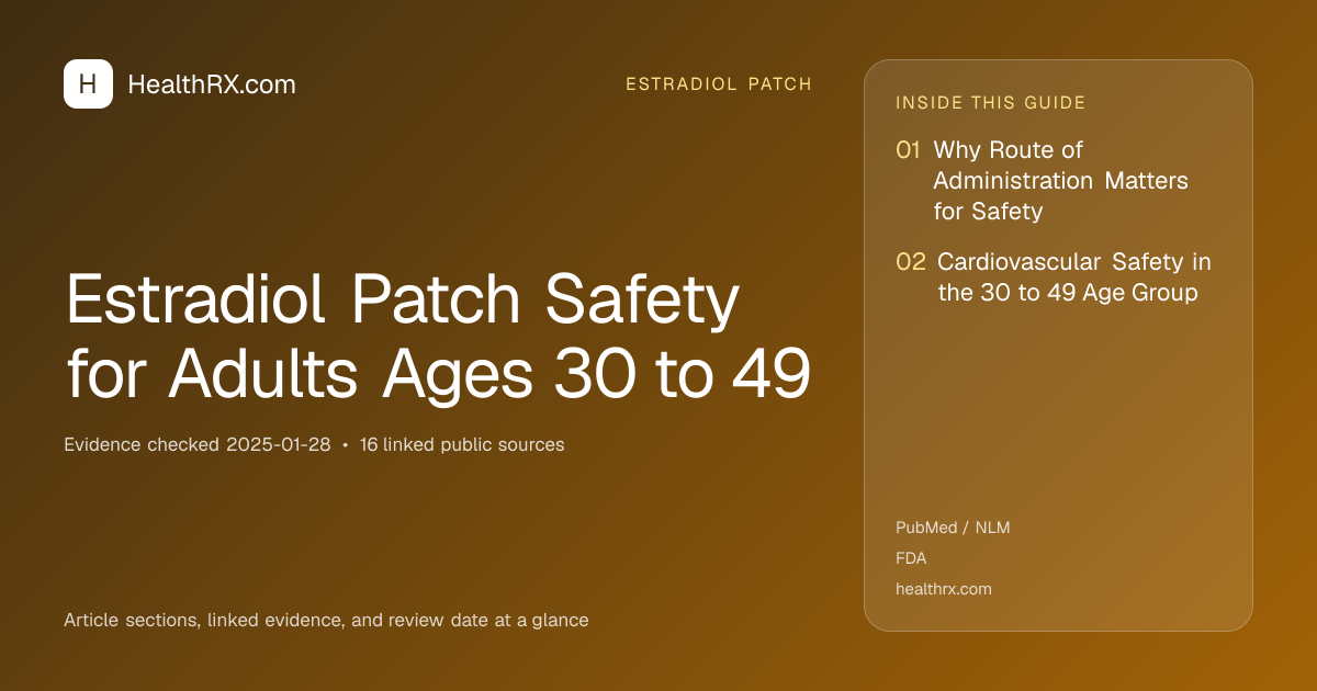 Evidence overview for Estradiol Patch Safety for Adults Ages 30 to 49
