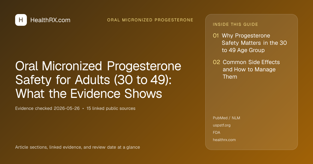 Evidence overview for Oral Micronized Progesterone Safety for Adults (30 to 49): What the Evidence Shows