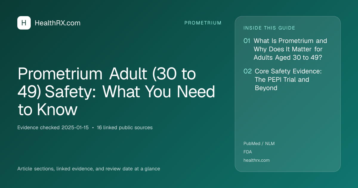 Evidence overview for Prometrium Adult (30 to 49) Safety: What You Need to Know
