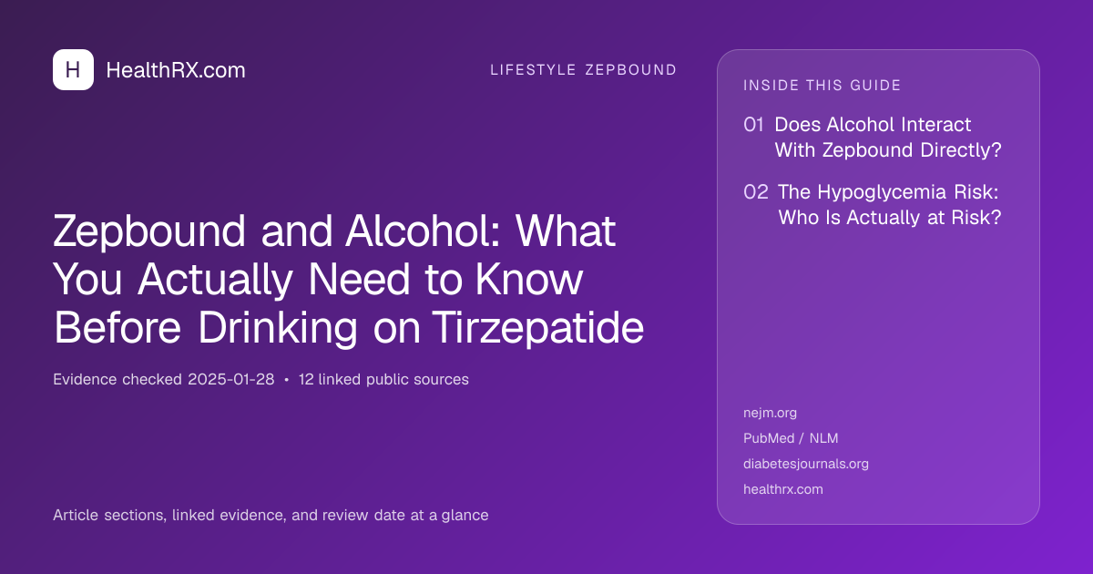 Evidence overview for Zepbound and Alcohol: What You Actually Need to Know Before Drinking on Tirzepatide