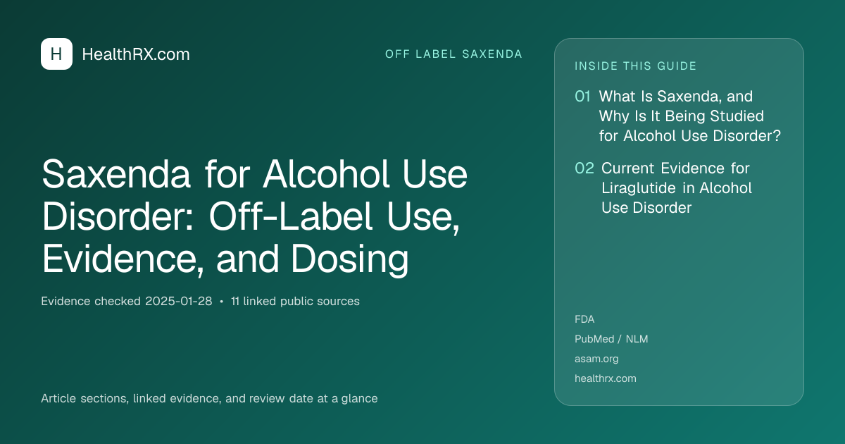 Evidence overview for Saxenda for Alcohol Use Disorder: Off-Label Use, Evidence, and Dosing