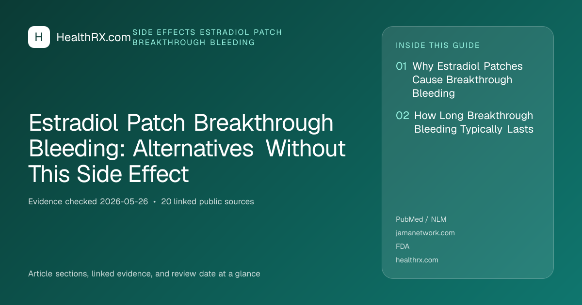Evidence overview for Estradiol Patch Breakthrough Bleeding: Alternatives Without This Side Effect