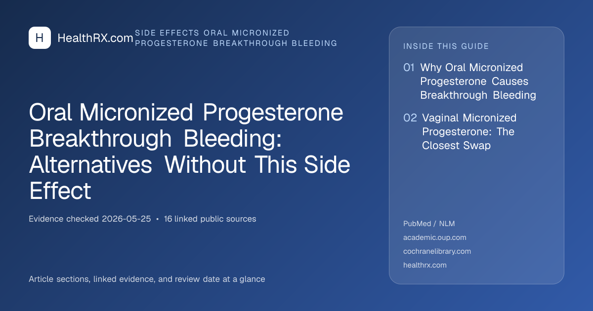 Evidence overview for Oral Micronized Progesterone Breakthrough Bleeding: Alternatives Without This Side Effect